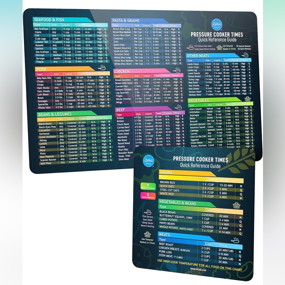 Instant Pot Kitchen Chart Cooking Times Magnet Cooking Set Food Tool